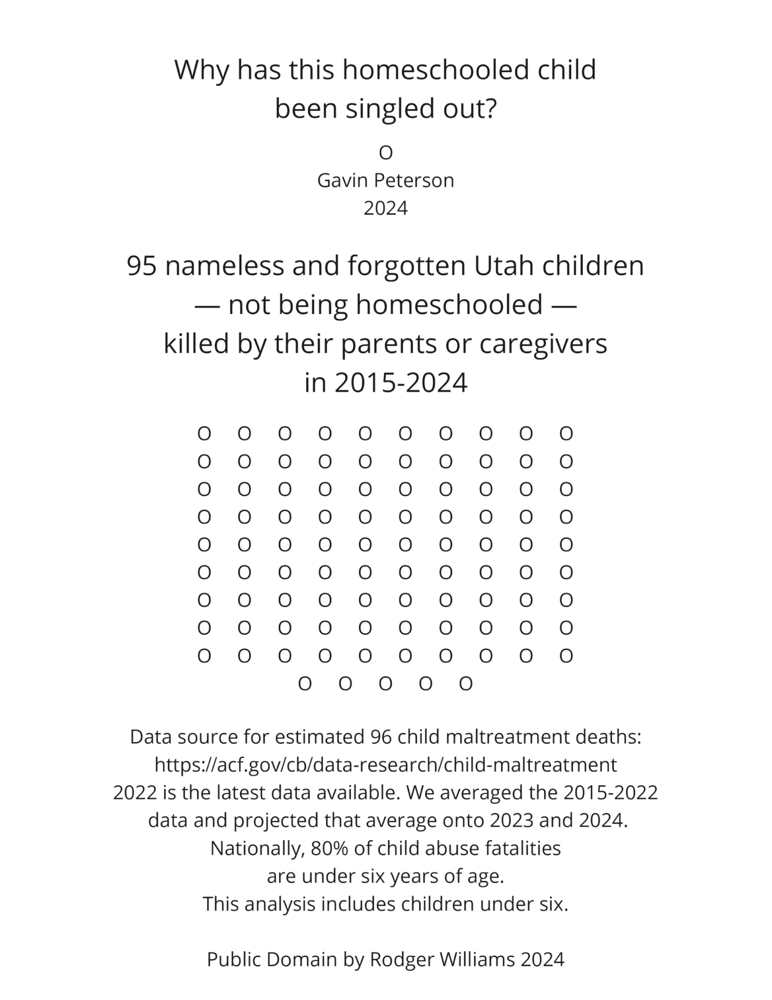 Why has this Utah homeschooled child been singled out? Statistics concerning Utah abuse fatalities.